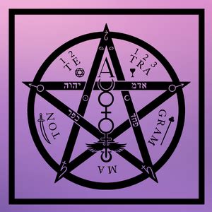 Understanding the Role of the Wiccan Safeguarding Symbol in Spellwork and Rituals
